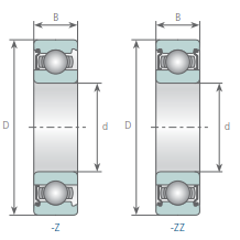 Iron Shielded Deep Groove Ball Bearing4