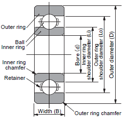 Ball Bearing